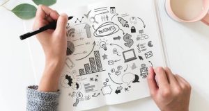 Metode Terbaik untuk Membuat Bisnis Anda Terlihat